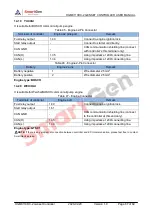 Preview for 67 page of Smartgen HGM8110DC-1 User Manual