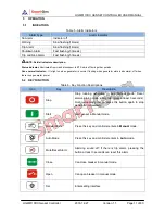 Предварительный просмотр 11 страницы Smartgen HGM8110DC User Manual