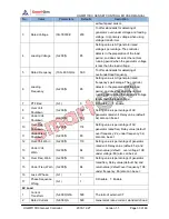 Предварительный просмотр 30 страницы Smartgen HGM8110DC User Manual