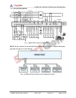 Предварительный просмотр 49 страницы Smartgen HGM8110DC User Manual