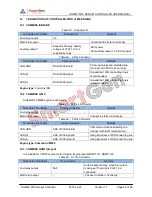 Предварительный просмотр 52 страницы Smartgen HGM8110DC User Manual