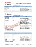 Предварительный просмотр 54 страницы Smartgen HGM8110DC User Manual