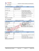 Предварительный просмотр 55 страницы Smartgen HGM8110DC User Manual