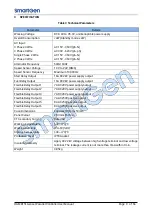 Preview for 9 page of Smartgen HGM8151 User Manual