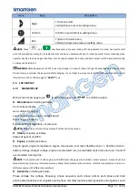 Preview for 11 page of Smartgen HGM8151 User Manual