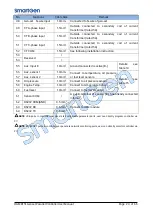 Preview for 24 page of Smartgen HGM8151 User Manual