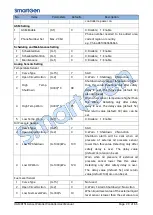 Preview for 29 page of Smartgen HGM8151 User Manual