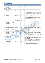 Preview for 34 page of Smartgen HGM8151 User Manual