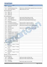 Preview for 38 page of Smartgen HGM8151 User Manual