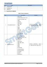 Preview for 42 page of Smartgen HGM8151 User Manual