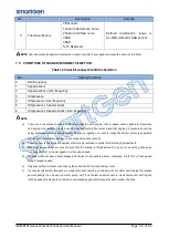 Preview for 43 page of Smartgen HGM8151 User Manual