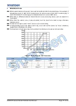 Preview for 45 page of Smartgen HGM8151 User Manual