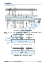 Preview for 48 page of Smartgen HGM8151 User Manual