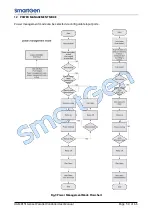 Preview for 50 page of Smartgen HGM8151 User Manual