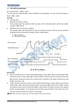 Preview for 51 page of Smartgen HGM8151 User Manual