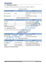 Preview for 56 page of Smartgen HGM8151 User Manual