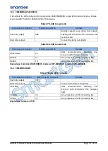 Preview for 57 page of Smartgen HGM8151 User Manual