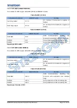 Preview for 60 page of Smartgen HGM8151 User Manual