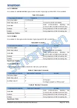 Preview for 61 page of Smartgen HGM8151 User Manual