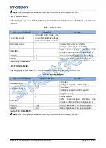 Preview for 62 page of Smartgen HGM8151 User Manual