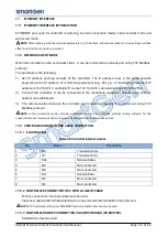 Preview for 64 page of Smartgen HGM8151 User Manual