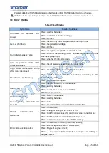 Preview for 65 page of Smartgen HGM8151 User Manual