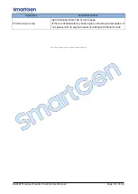 Preview for 66 page of Smartgen HGM8151 User Manual