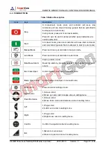 Preview for 10 page of Smartgen HGM8156 User Manual