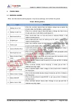 Preview for 16 page of Smartgen HGM8156 User Manual