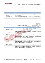 Preview for 17 page of Smartgen HGM8156 User Manual