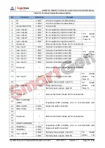 Preview for 19 page of Smartgen HGM8156 User Manual