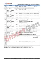 Preview for 20 page of Smartgen HGM8156 User Manual