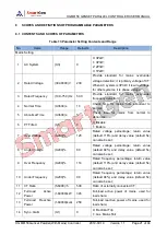 Preview for 21 page of Smartgen HGM8156 User Manual