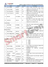 Preview for 22 page of Smartgen HGM8156 User Manual