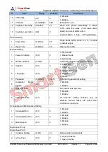 Preview for 23 page of Smartgen HGM8156 User Manual