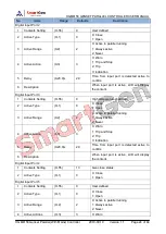 Preview for 24 page of Smartgen HGM8156 User Manual