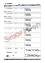 Preview for 26 page of Smartgen HGM8156 User Manual