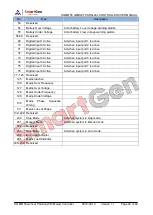 Preview for 29 page of Smartgen HGM8156 User Manual