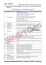 Preview for 31 page of Smartgen HGM8156 User Manual