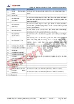 Preview for 32 page of Smartgen HGM8156 User Manual