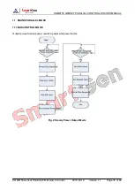 Preview for 35 page of Smartgen HGM8156 User Manual