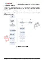 Preview for 36 page of Smartgen HGM8156 User Manual