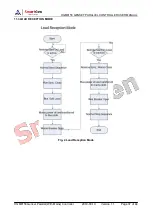 Preview for 37 page of Smartgen HGM8156 User Manual