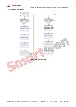 Preview for 39 page of Smartgen HGM8156 User Manual