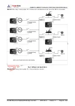 Preview for 41 page of Smartgen HGM8156 User Manual