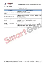 Preview for 44 page of Smartgen HGM8156 User Manual