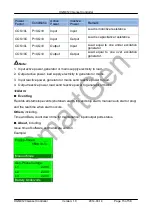 Предварительный просмотр 15 страницы Smartgen HGM9120 User Manual