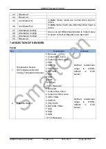 Предварительный просмотр 48 страницы Smartgen HGM9120 User Manual