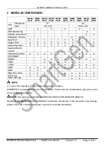 Preview for 6 page of Smartgen HGM9510 User Manual