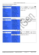 Preview for 14 page of Smartgen HGM9510 User Manual